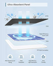 Load image into Gallery viewer, eufy Security Certified eufyCam Solar Panel, Compatible with eufyCam, Continuous Power Supply, 2.6W Solar Panel, IP65 Weatherproof (White)
