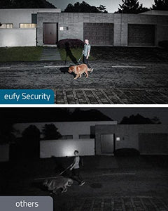 eufy Security Floodlight Cam E220, 2K, No Monthly Fees, 2000 Lumens, Weatherproof, Built-in AI, Non-Stop Power, Motion Only Alert