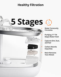 eufy Pet Water Fountain, SafeSip Pump Cat Water Fountain for Small Dogs and Cats, Dishwasher Safe Stainless Steel Cat Water Fountain, 3L Capacity, BPA-Free, Ultra-Quite, Easy to Clean